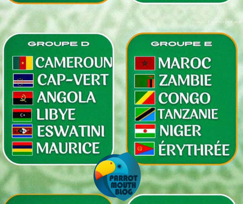 fifa world cup 2026 qualifiers